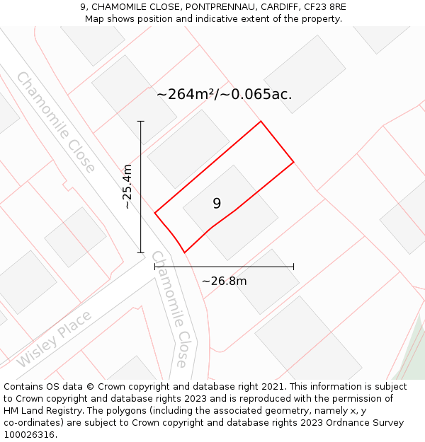 9, CHAMOMILE CLOSE, PONTPRENNAU, CARDIFF, CF23 8RE: Plot and title map
