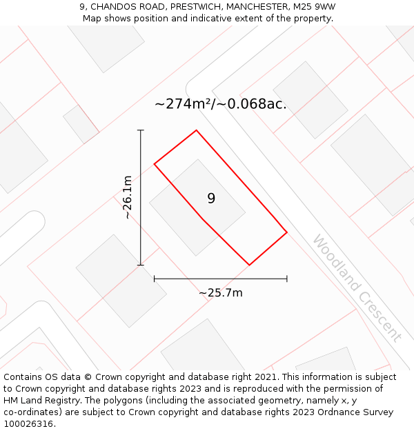 9, CHANDOS ROAD, PRESTWICH, MANCHESTER, M25 9WW: Plot and title map