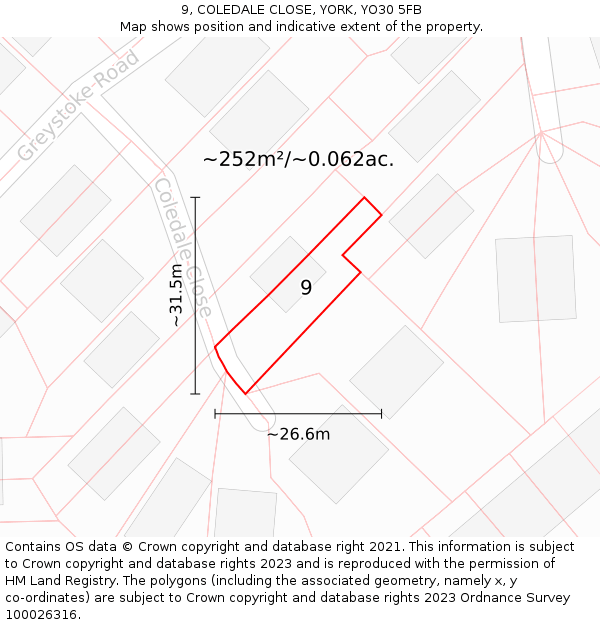 9, COLEDALE CLOSE, YORK, YO30 5FB: Plot and title map