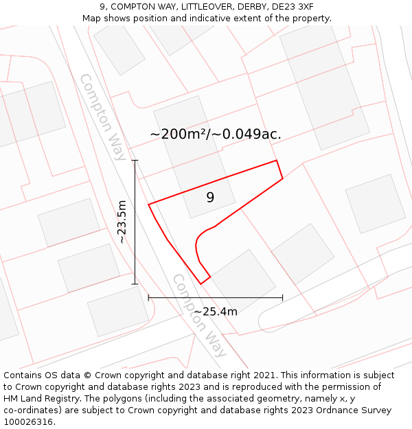 9, COMPTON WAY, LITTLEOVER, DERBY, DE23 3XF: Plot and title map