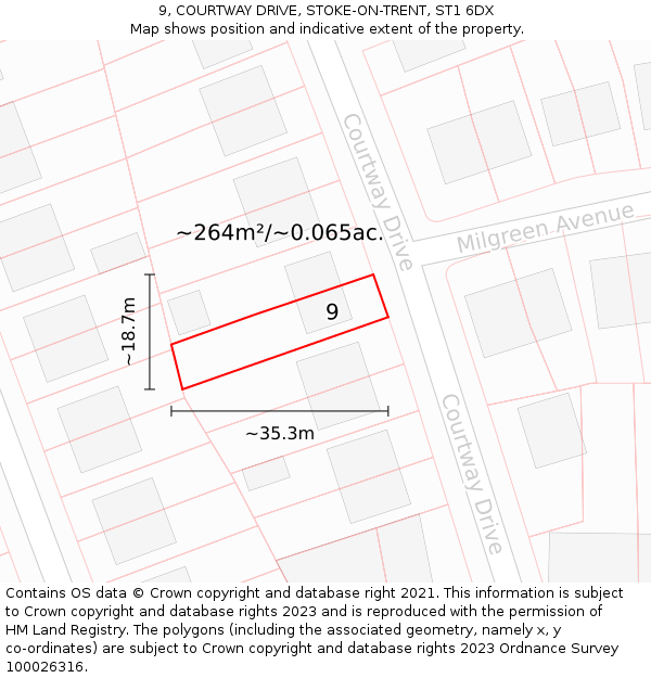 9, COURTWAY DRIVE, STOKE-ON-TRENT, ST1 6DX: Plot and title map