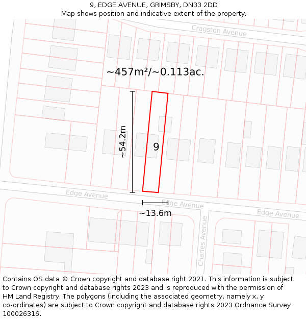 9, EDGE AVENUE, GRIMSBY, DN33 2DD: Plot and title map