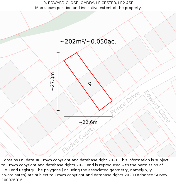 9, EDWARD CLOSE, OADBY, LEICESTER, LE2 4SF: Plot and title map