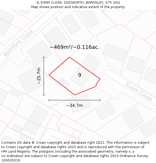 9, EYAM CLOSE, DODWORTH, BARNSLEY, S75 3SQ: Plot and title map