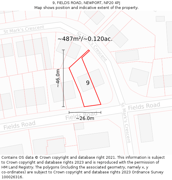 9, FIELDS ROAD, NEWPORT, NP20 4PJ: Plot and title map