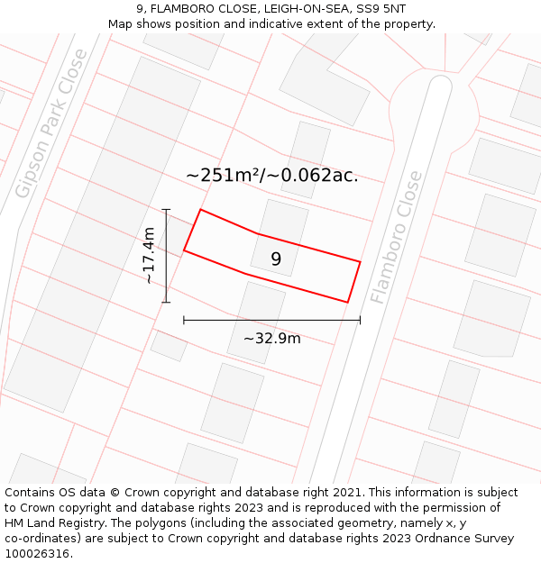9, FLAMBORO CLOSE, LEIGH-ON-SEA, SS9 5NT: Plot and title map
