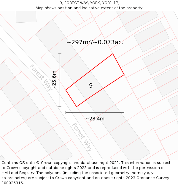 9, FOREST WAY, YORK, YO31 1BJ: Plot and title map