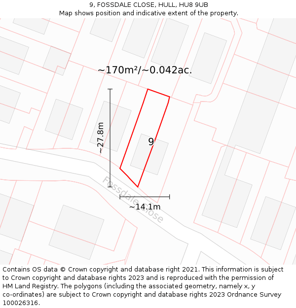 9, FOSSDALE CLOSE, HULL, HU8 9UB: Plot and title map