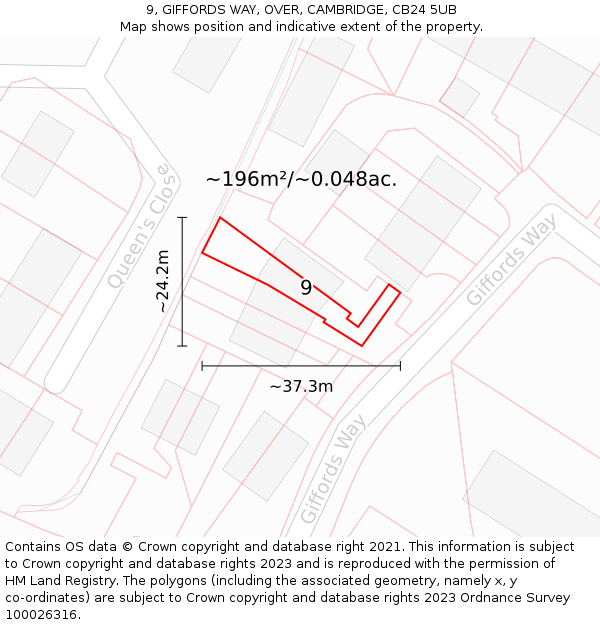 9, GIFFORDS WAY, OVER, CAMBRIDGE, CB24 5UB: Plot and title map