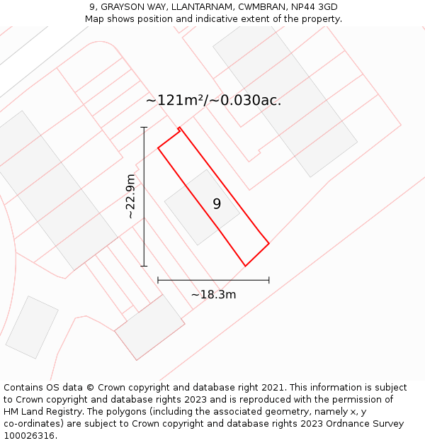 9, GRAYSON WAY, LLANTARNAM, CWMBRAN, NP44 3GD: Plot and title map