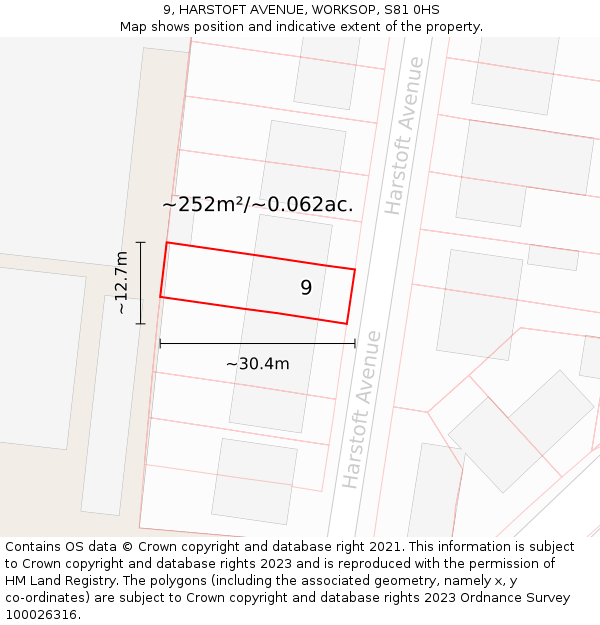 9, HARSTOFT AVENUE, WORKSOP, S81 0HS: Plot and title map