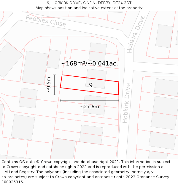 9, HOBKIRK DRIVE, SINFIN, DERBY, DE24 3DT: Plot and title map