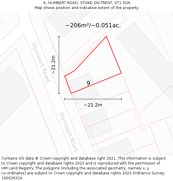 9, HUMBERT ROAD, STOKE-ON-TRENT, ST1 5GA: Plot and title map