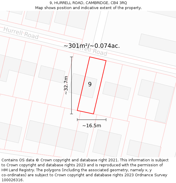 9, HURRELL ROAD, CAMBRIDGE, CB4 3RQ: Plot and title map