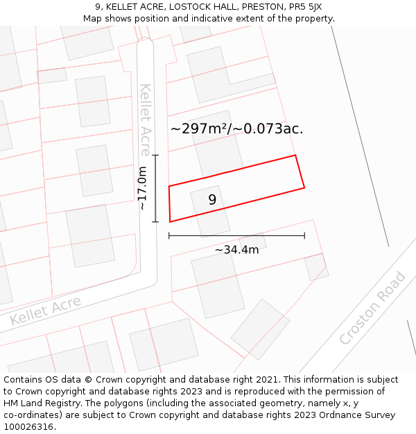 9, KELLET ACRE, LOSTOCK HALL, PRESTON, PR5 5JX: Plot and title map