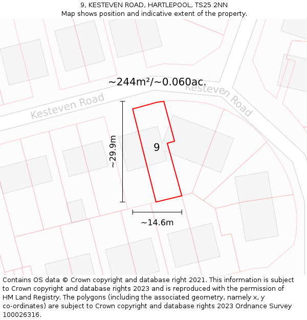 9, KESTEVEN ROAD, HARTLEPOOL, TS25 2NN: Plot and title map