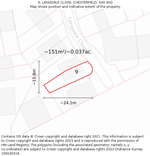 9, LANGDALE CLOSE, CHESTERFIELD, S40 4XQ: Plot and title map