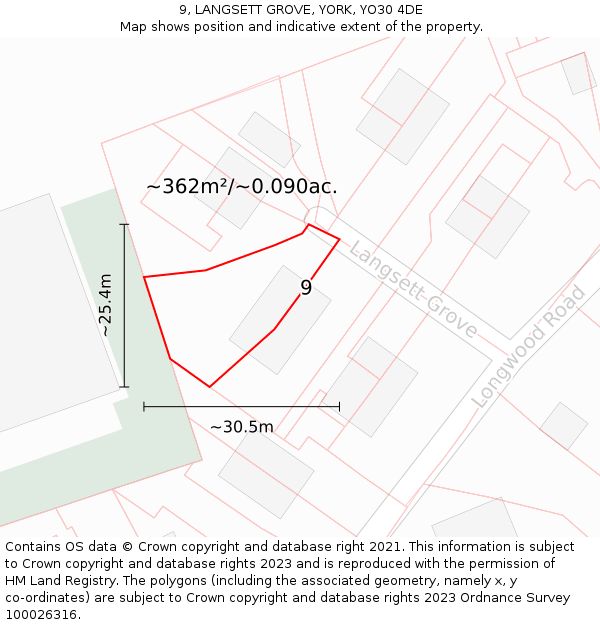 9, LANGSETT GROVE, YORK, YO30 4DE: Plot and title map