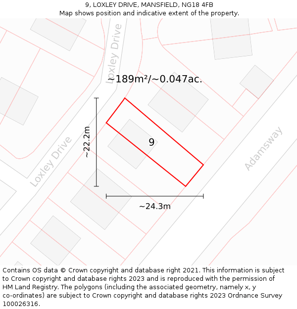 9, LOXLEY DRIVE, MANSFIELD, NG18 4FB: Plot and title map