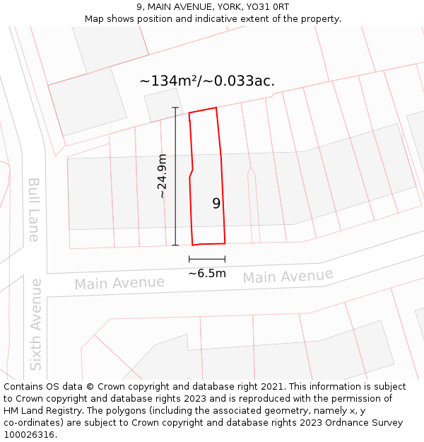 9, MAIN AVENUE, YORK, YO31 0RT: Plot and title map