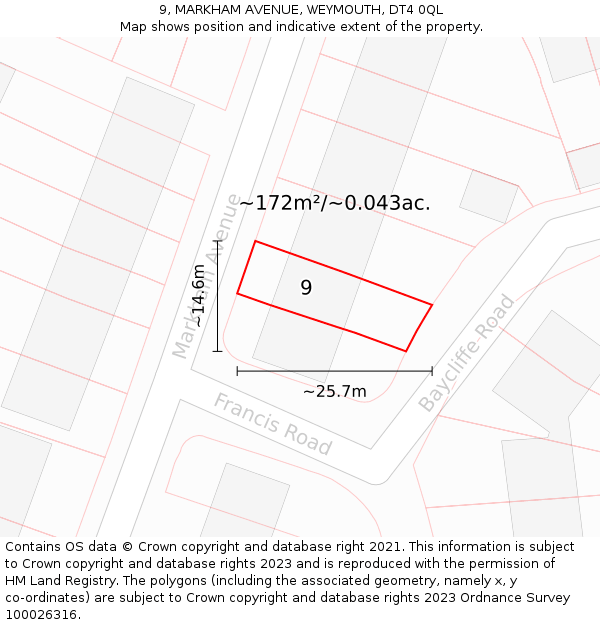 9, MARKHAM AVENUE, WEYMOUTH, DT4 0QL: Plot and title map