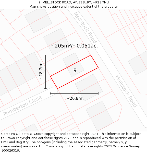 9, MELLSTOCK ROAD, AYLESBURY, HP21 7NU: Plot and title map