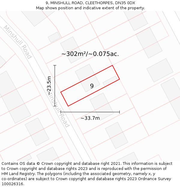 9, MINSHULL ROAD, CLEETHORPES, DN35 0DX: Plot and title map