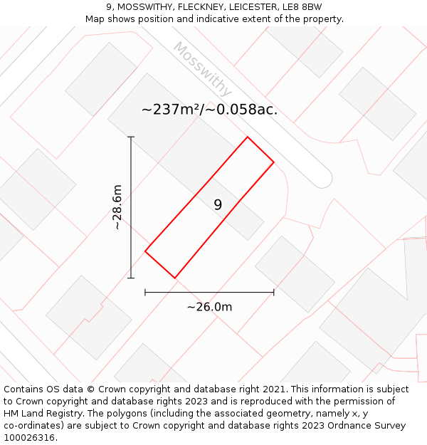 9, MOSSWITHY, FLECKNEY, LEICESTER, LE8 8BW: Plot and title map