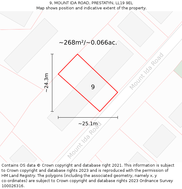 9, MOUNT IDA ROAD, PRESTATYN, LL19 9EL: Plot and title map