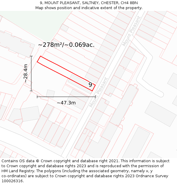 9, MOUNT PLEASANT, SALTNEY, CHESTER, CH4 8BN: Plot and title map