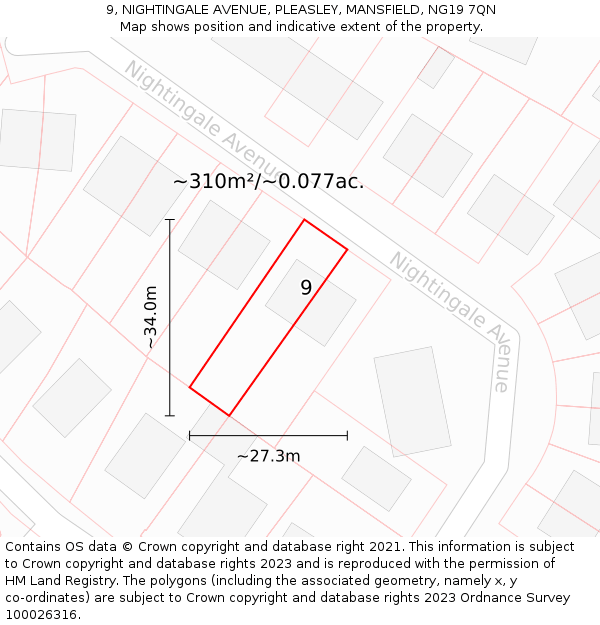 9, NIGHTINGALE AVENUE, PLEASLEY, MANSFIELD, NG19 7QN: Plot and title map