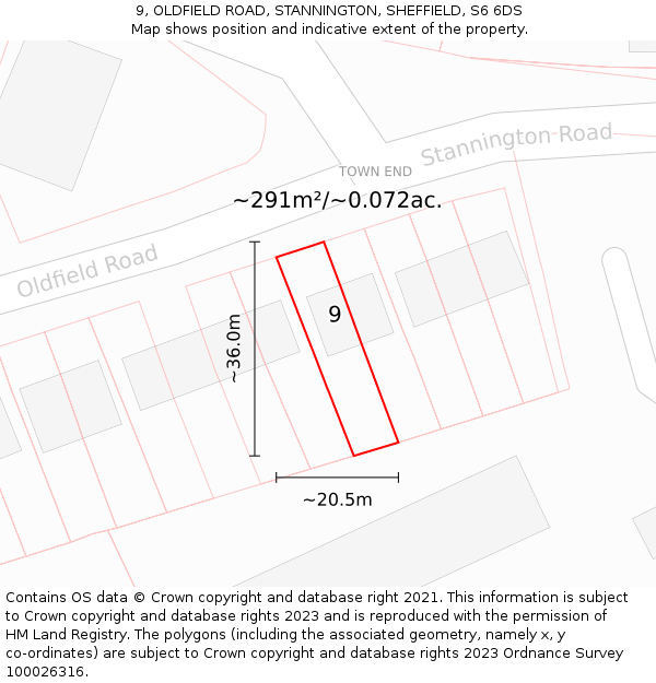 9, OLDFIELD ROAD, STANNINGTON, SHEFFIELD, S6 6DS: Plot and title map