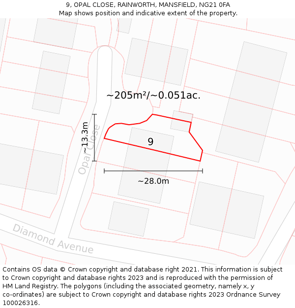 9, OPAL CLOSE, RAINWORTH, MANSFIELD, NG21 0FA: Plot and title map