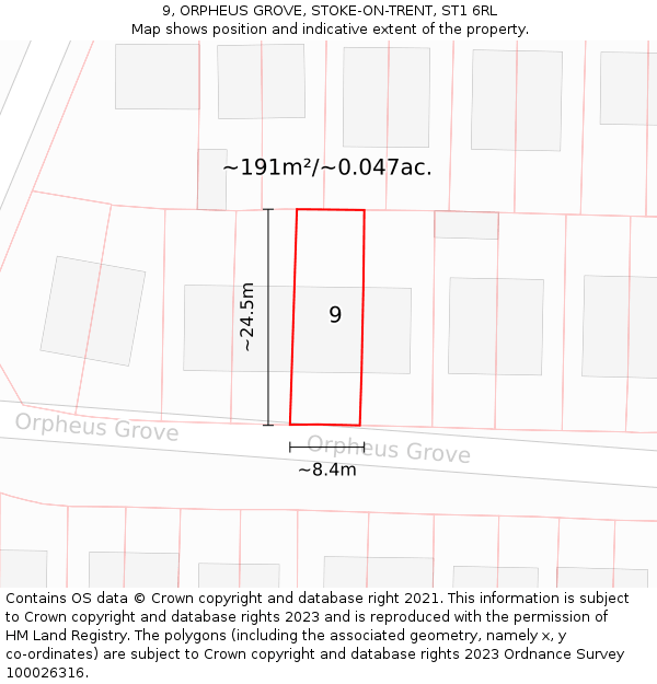 9, ORPHEUS GROVE, STOKE-ON-TRENT, ST1 6RL: Plot and title map