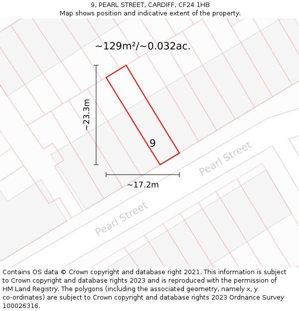 9, PEARL STREET, CARDIFF, CF24 1HB: Plot and title map