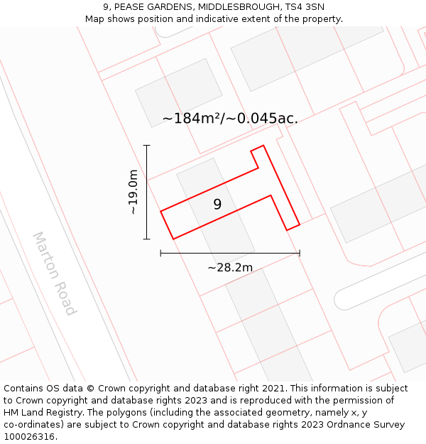 9, PEASE GARDENS, MIDDLESBROUGH, TS4 3SN: Plot and title map