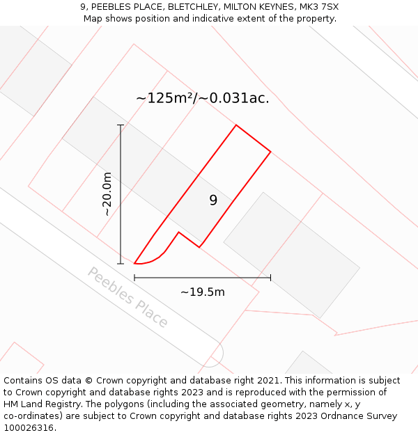 9, PEEBLES PLACE, BLETCHLEY, MILTON KEYNES, MK3 7SX: Plot and title map