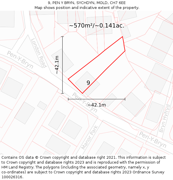 9, PEN Y BRYN, SYCHDYN, MOLD, CH7 6EE: Plot and title map