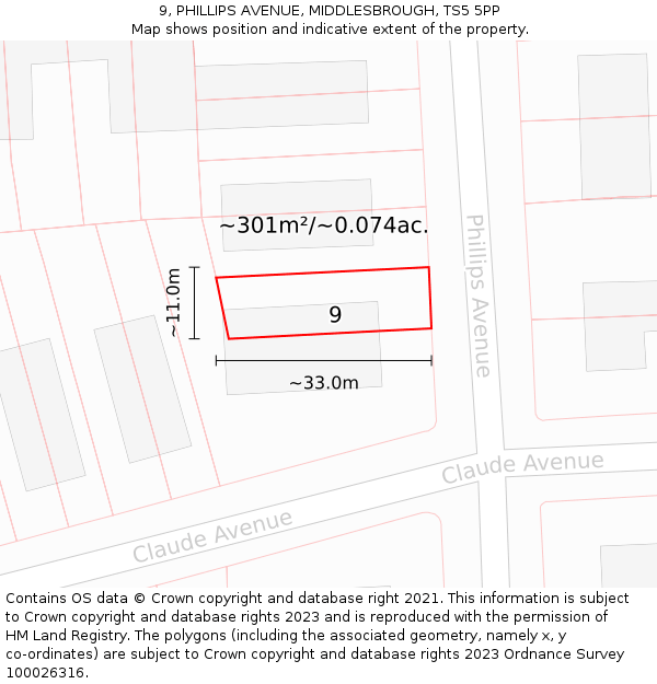 9, PHILLIPS AVENUE, MIDDLESBROUGH, TS5 5PP: Plot and title map