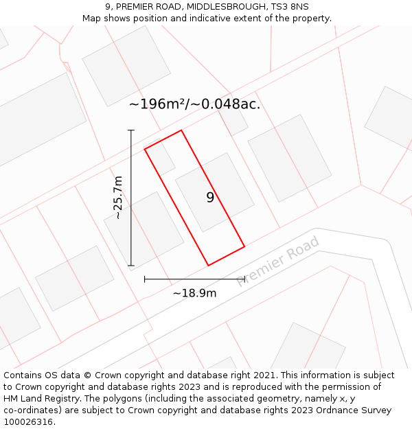 9, PREMIER ROAD, MIDDLESBROUGH, TS3 8NS: Plot and title map