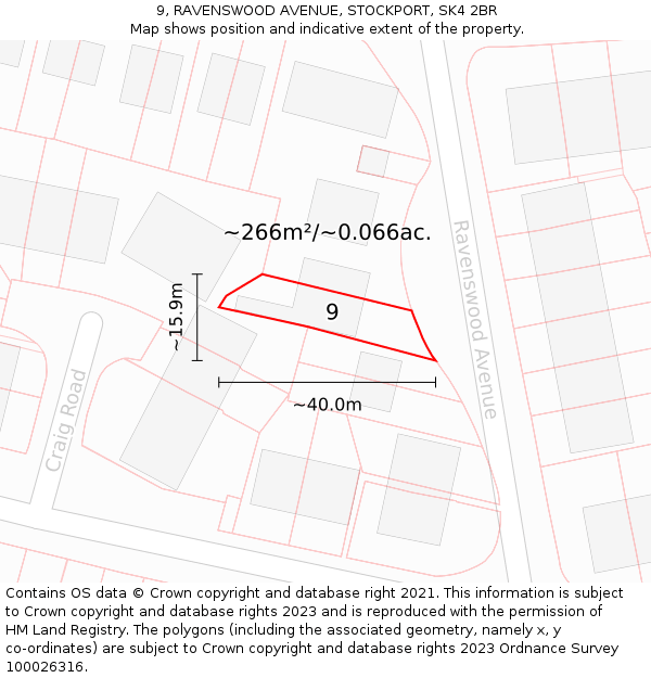 9, RAVENSWOOD AVENUE, STOCKPORT, SK4 2BR: Plot and title map
