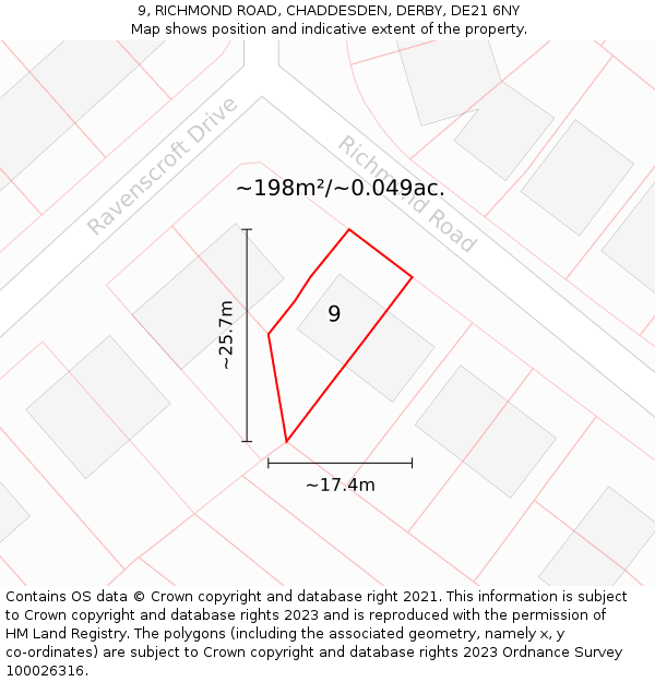 9, RICHMOND ROAD, CHADDESDEN, DERBY, DE21 6NY: Plot and title map