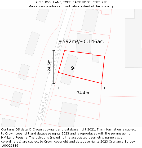 9, SCHOOL LANE, TOFT, CAMBRIDGE, CB23 2RE: Plot and title map
