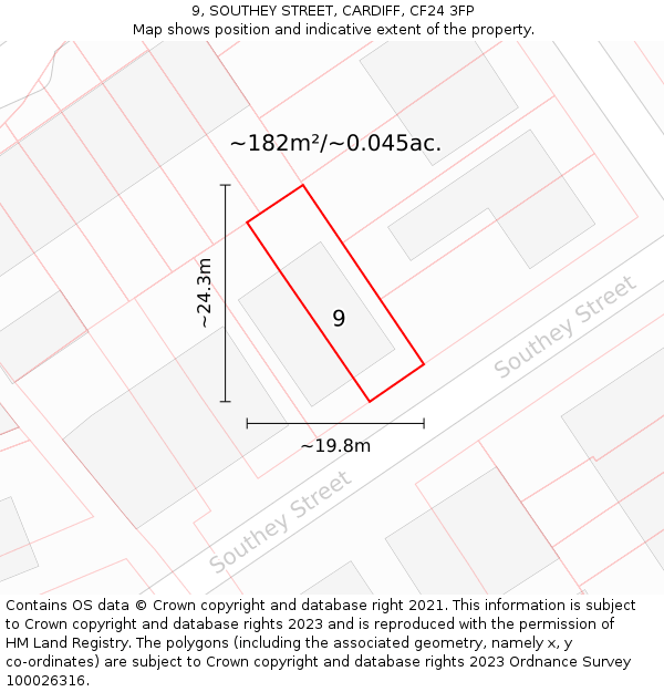 9, SOUTHEY STREET, CARDIFF, CF24 3FP: Plot and title map