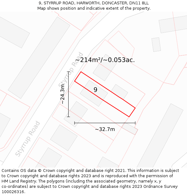 9, STYRRUP ROAD, HARWORTH, DONCASTER, DN11 8LL: Plot and title map