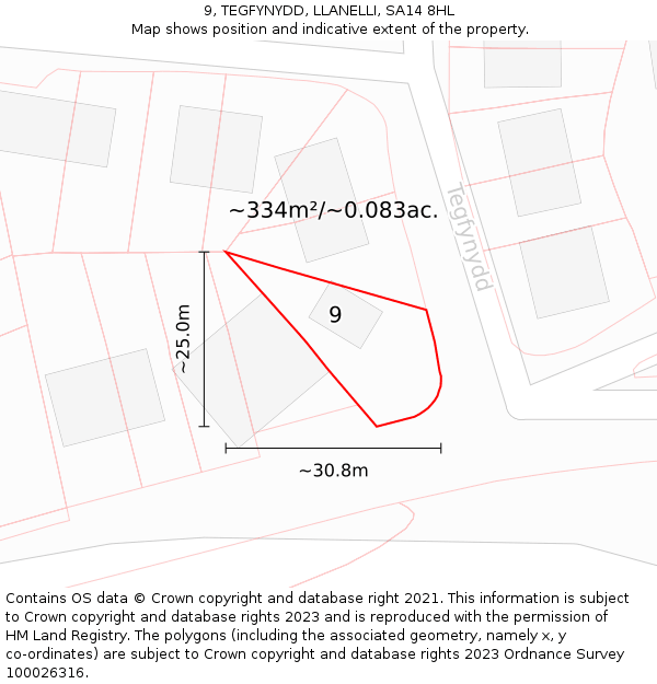 9, TEGFYNYDD, LLANELLI, SA14 8HL: Plot and title map
