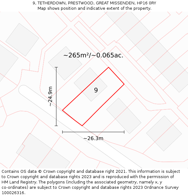 9, TETHERDOWN, PRESTWOOD, GREAT MISSENDEN, HP16 0RY: Plot and title map