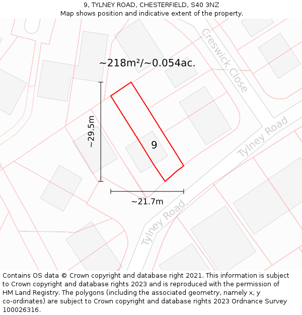 9, TYLNEY ROAD, CHESTERFIELD, S40 3NZ: Plot and title map