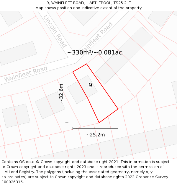 9, WAINFLEET ROAD, HARTLEPOOL, TS25 2LE: Plot and title map