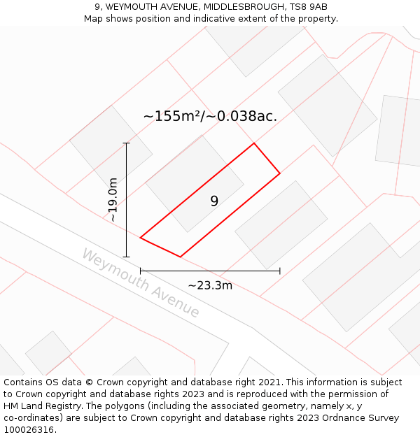 9, WEYMOUTH AVENUE, MIDDLESBROUGH, TS8 9AB: Plot and title map
